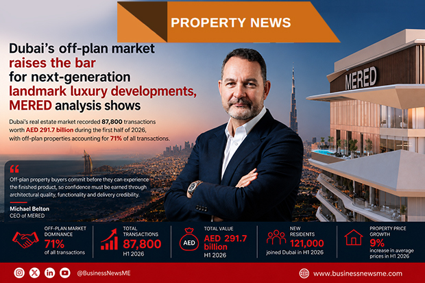 Dubai’s off-plan market raises the bar for next-generation landmark luxury developments, MERED analysis shows