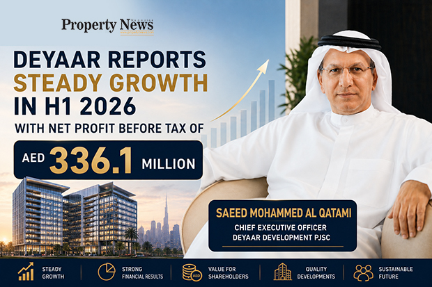Deyaar reports steady growth in H1 2026 with net profit before tax of AED 336.1 million